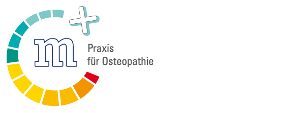 mplus Praxis für Osteopathie